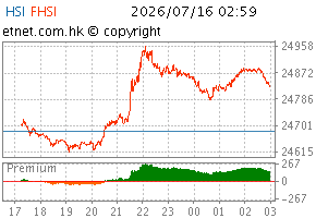 07/2026图HS1